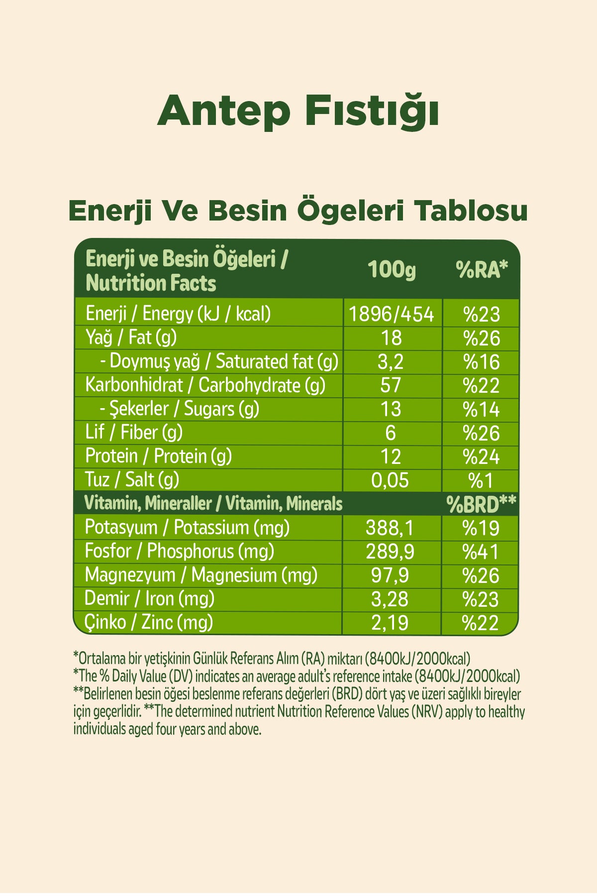 Granola 3'lü Mix Paket - Yaban Mersinli (200 g) + Fındık & Kakao (200 g) + Antep Fıstıklı (200 g)
