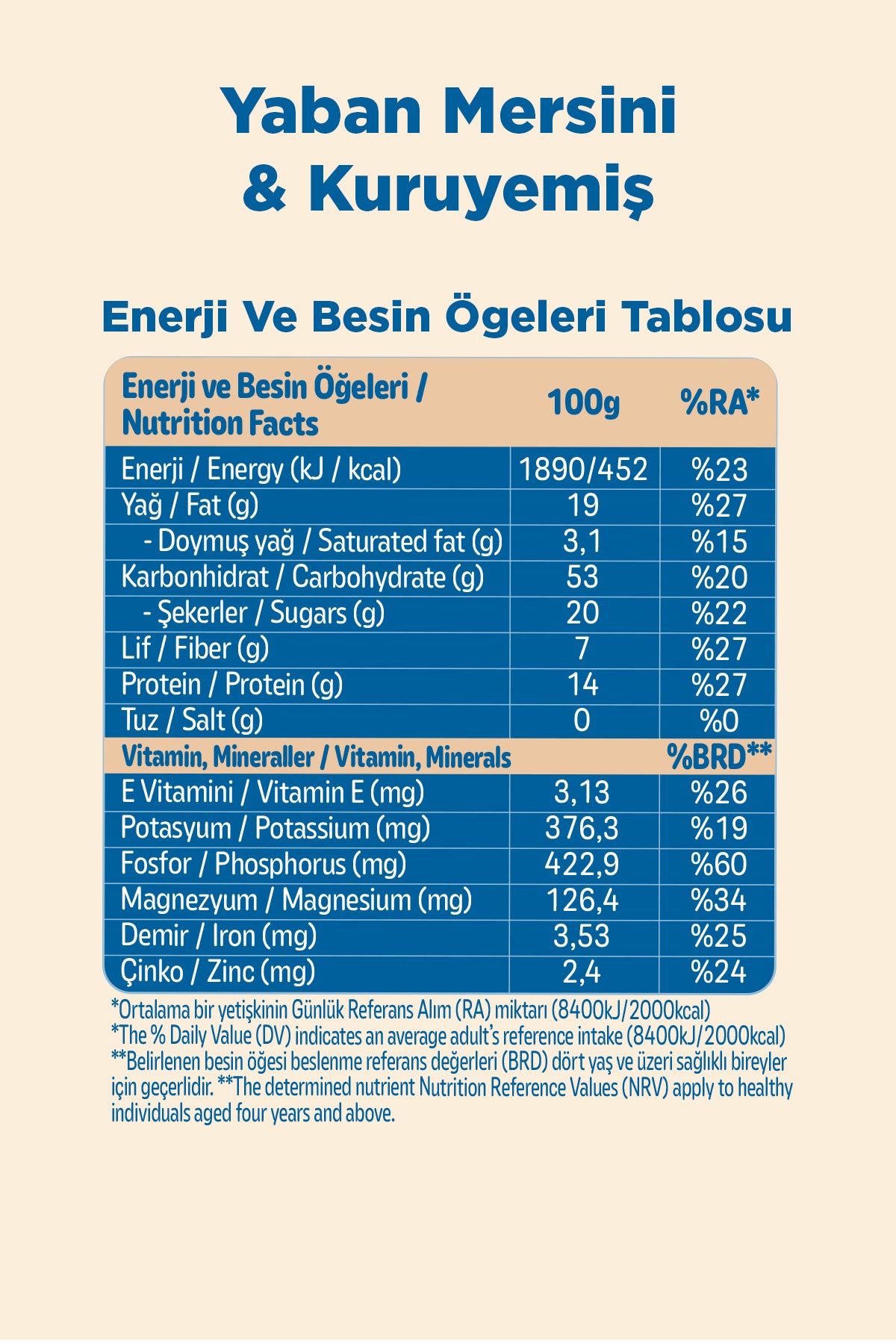 Granola 3'lü Mix Paket - Yaban Mersinli (200 g) + Fındık & Kakao (200 g) + Antep Fıstıklı (200 g)