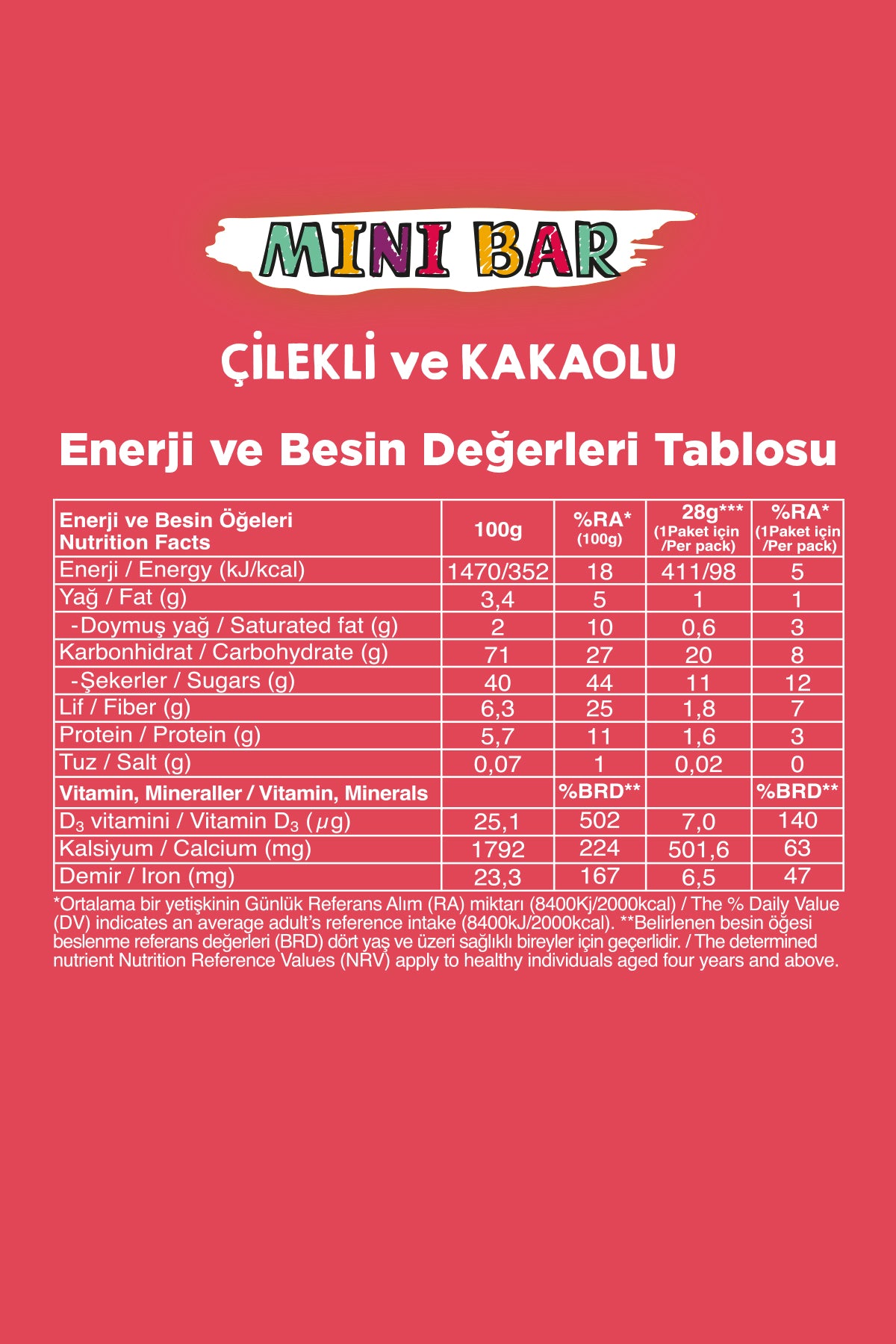 Mini Meyve Bar (28 g) Süper İkili Kutu - 24 Adet (Muzlu ve Kakaolu x 12 Adet + Çilekli ve Kakaolu x 12 Adet)