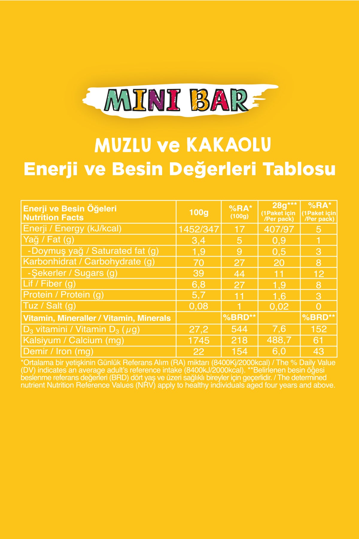 Mini Meyve Bar (28 g) Süper İkili Kutu - 24 Adet (Muzlu ve Kakaolu x 12 Adet + Çilekli ve Kakaolu x 12 Adet)