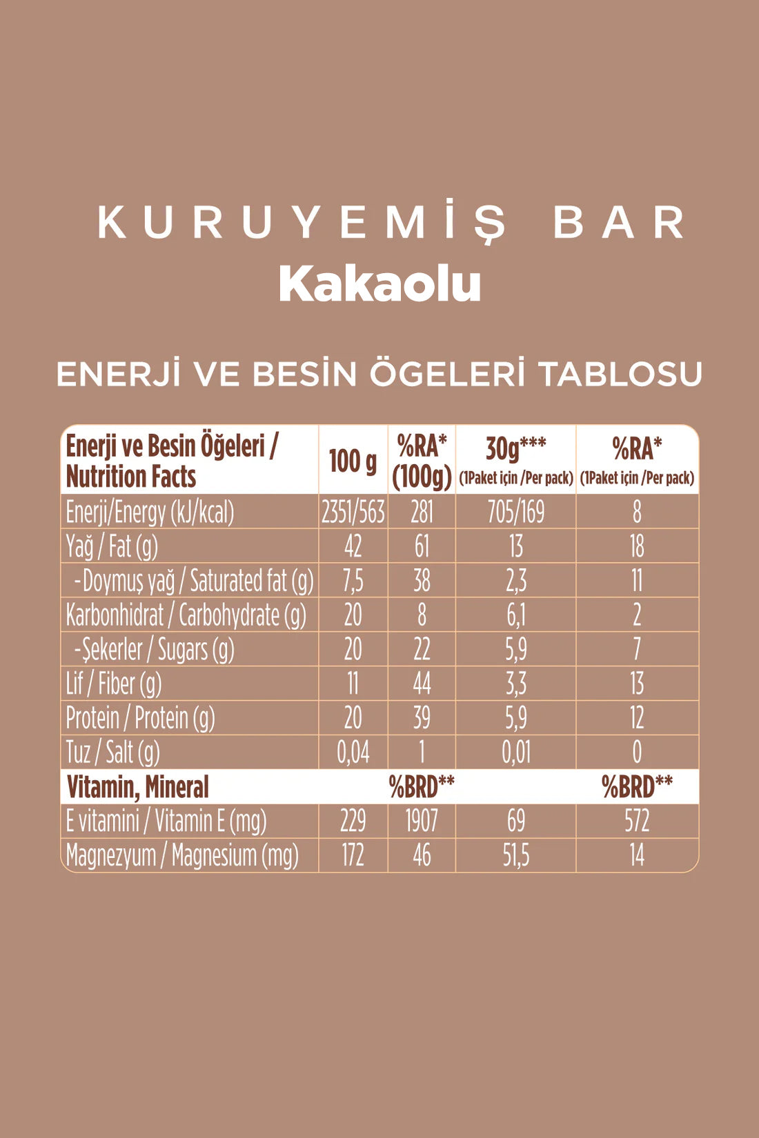 Kuruyemiş Bar 6'lı Deneme Paketi