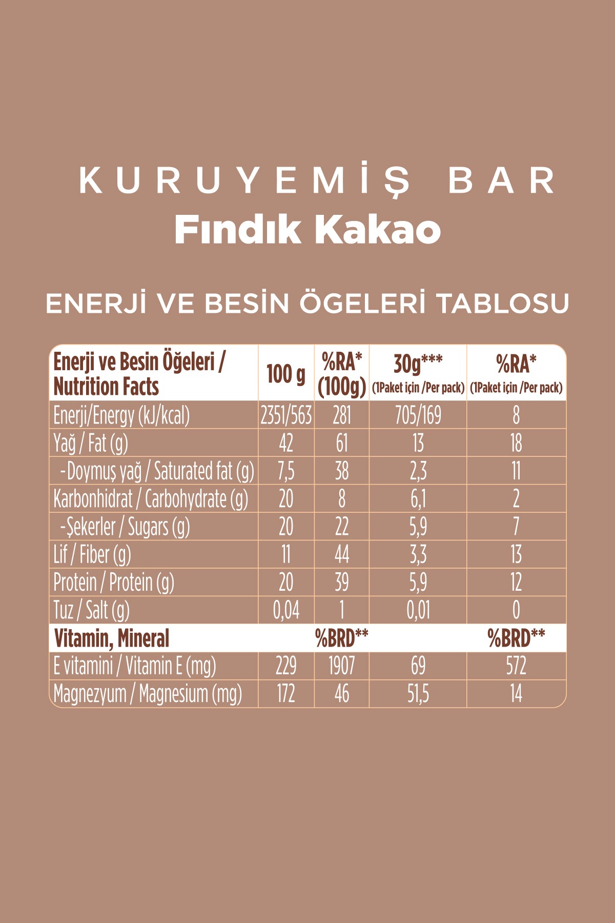 Kuruyemiş Bar (30 g) Karma Kutu - 12 Adet (4 Çeşit)