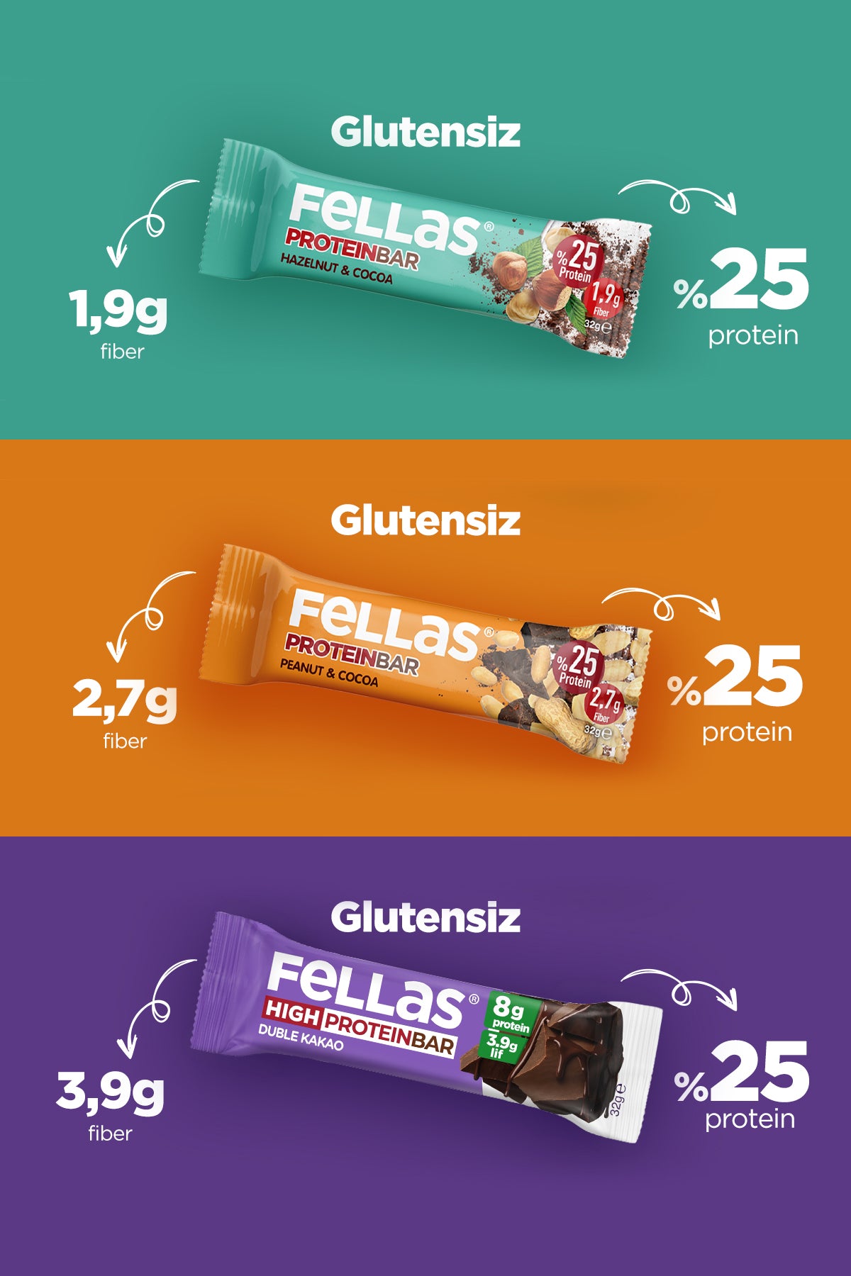 Protein Bar (32 g) Karma Kutu - 12 Adet (3 Çeşit)