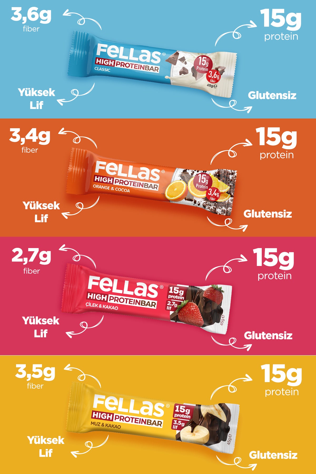 Yüksek Protein Bar (45 g) Karma Kutu - 12 Adet (4 Çeşit)