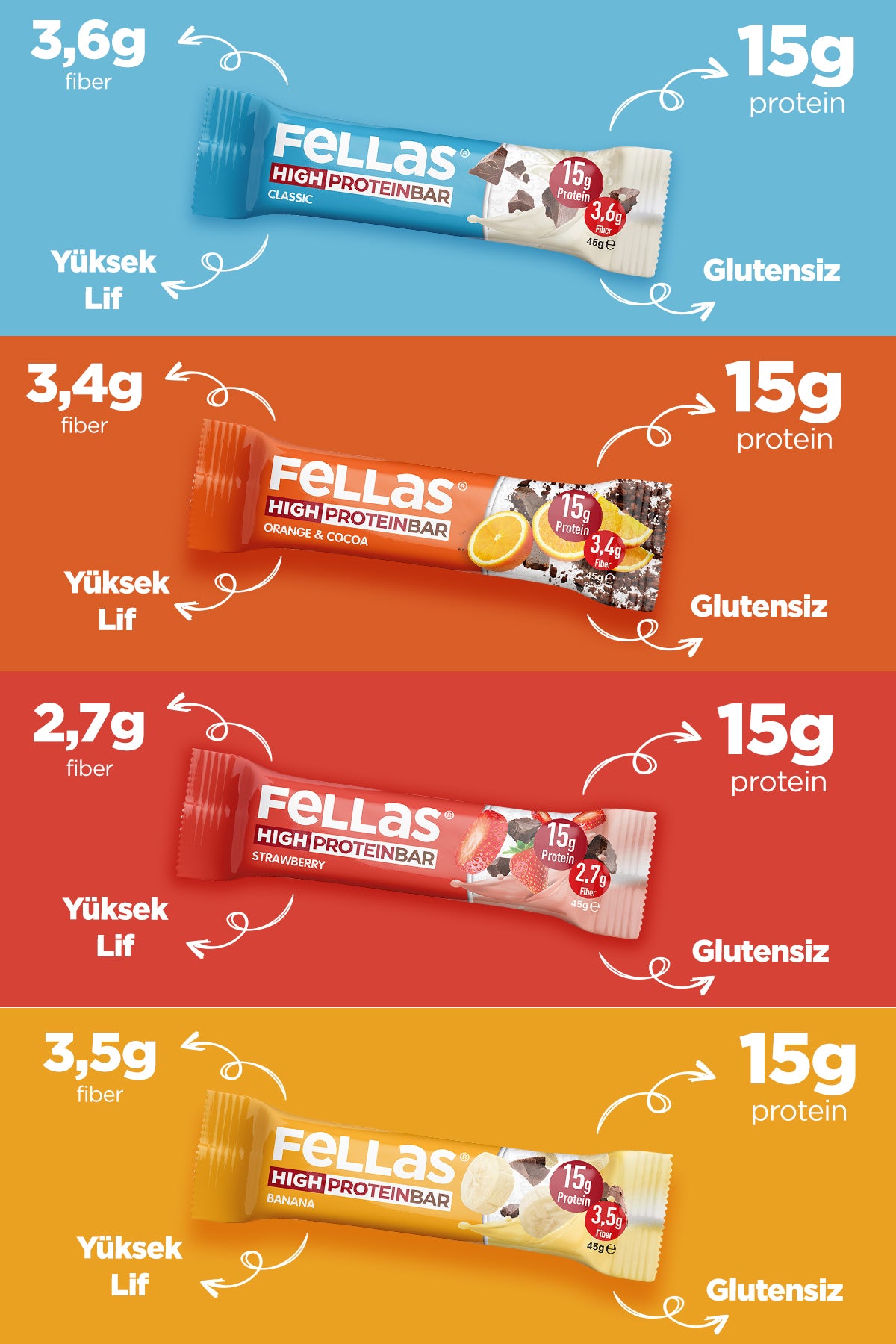 Yüksek Protein Bar Süper Karma Kutu - 24 Adet