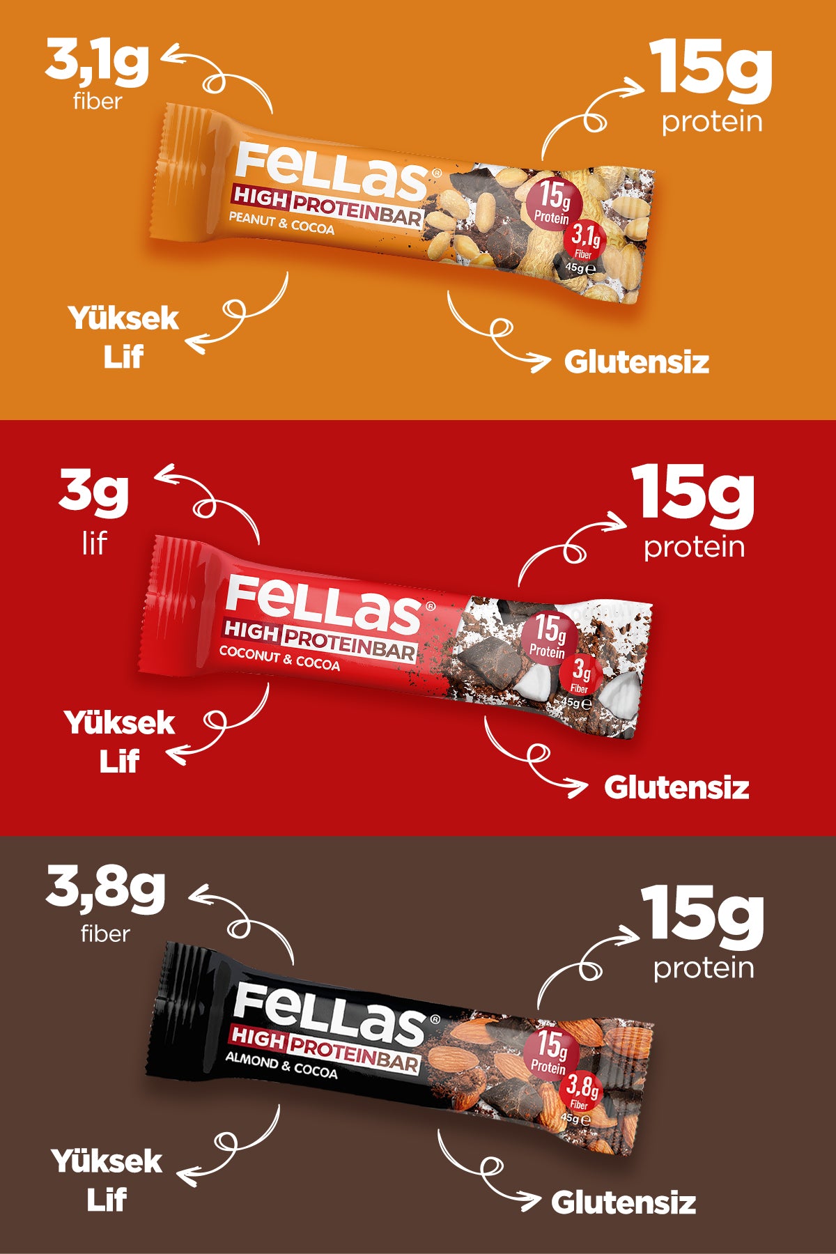 Protein Bar Süper Karma Kutu - 24 Adet (Yüksek Protein Bar (45 g) x 12 + Protein Bar (32 g) x 12)