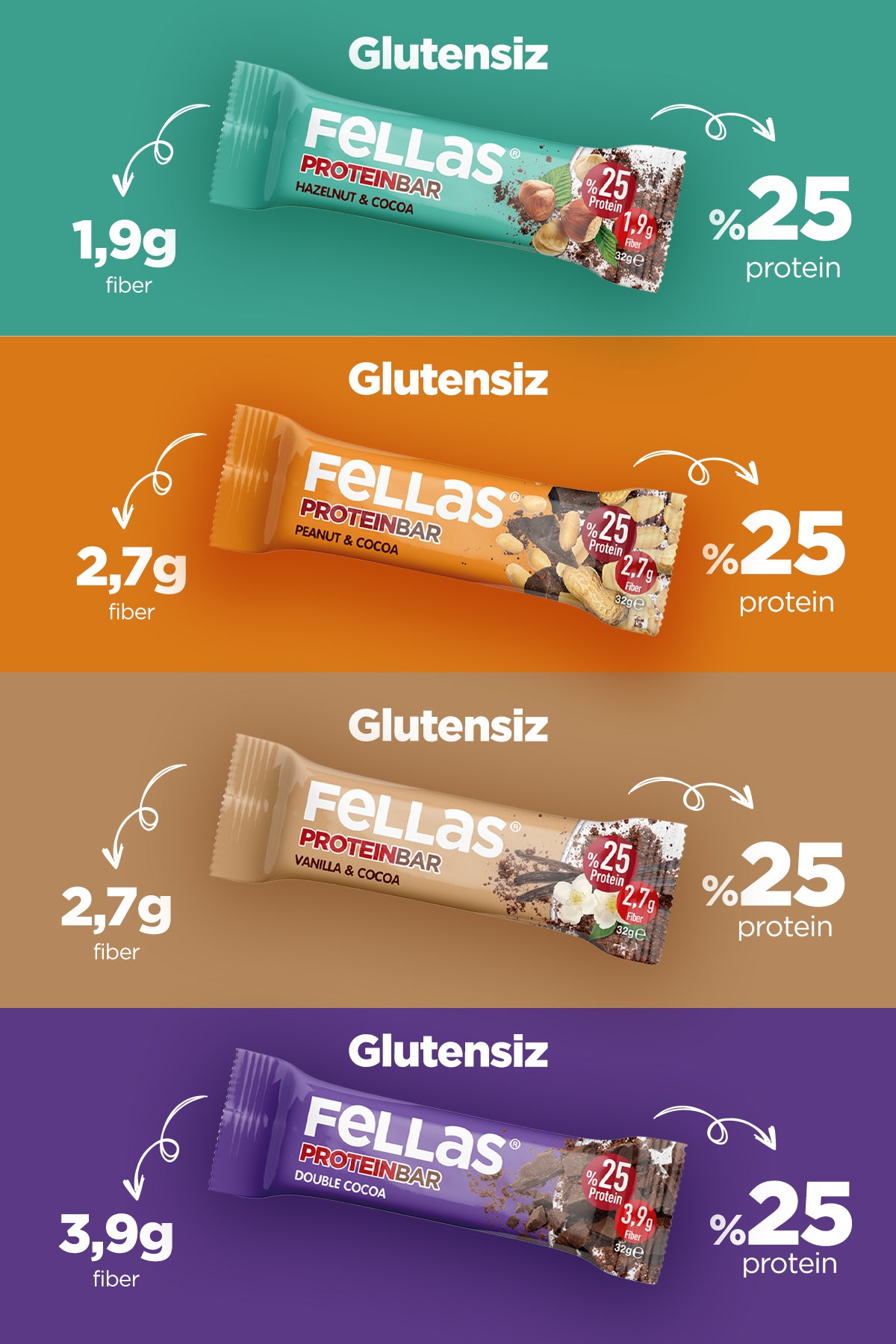 Protein Bar 4'lü Deneme Paketi