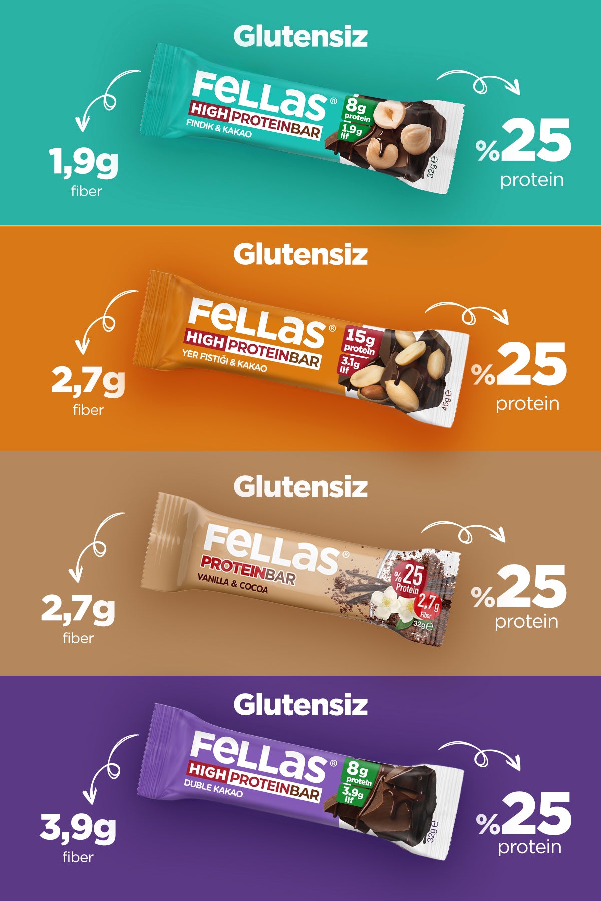 Protein Bar Süper Karma Kutu - 24 Adet (Yüksek Protein Bar (45 g) x 12 + Protein Bar (32 g) x 12)