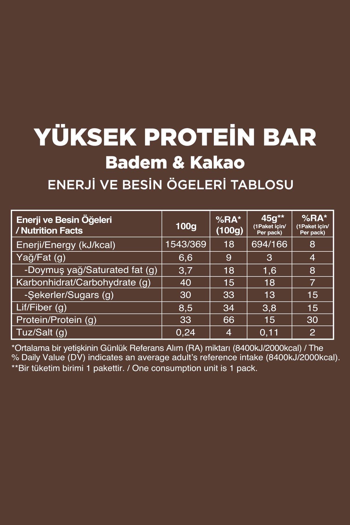 Yüksek Protein Bar 5'li Deneme Paketi