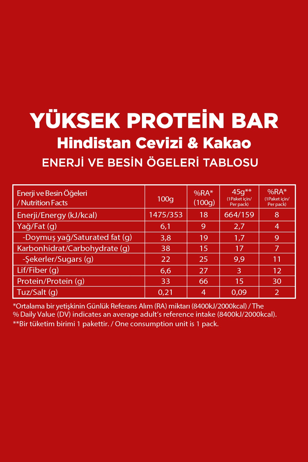 Yüksek Protein Bar (45 g) Karma Kutu - 10 Adet (5 Çeşit)