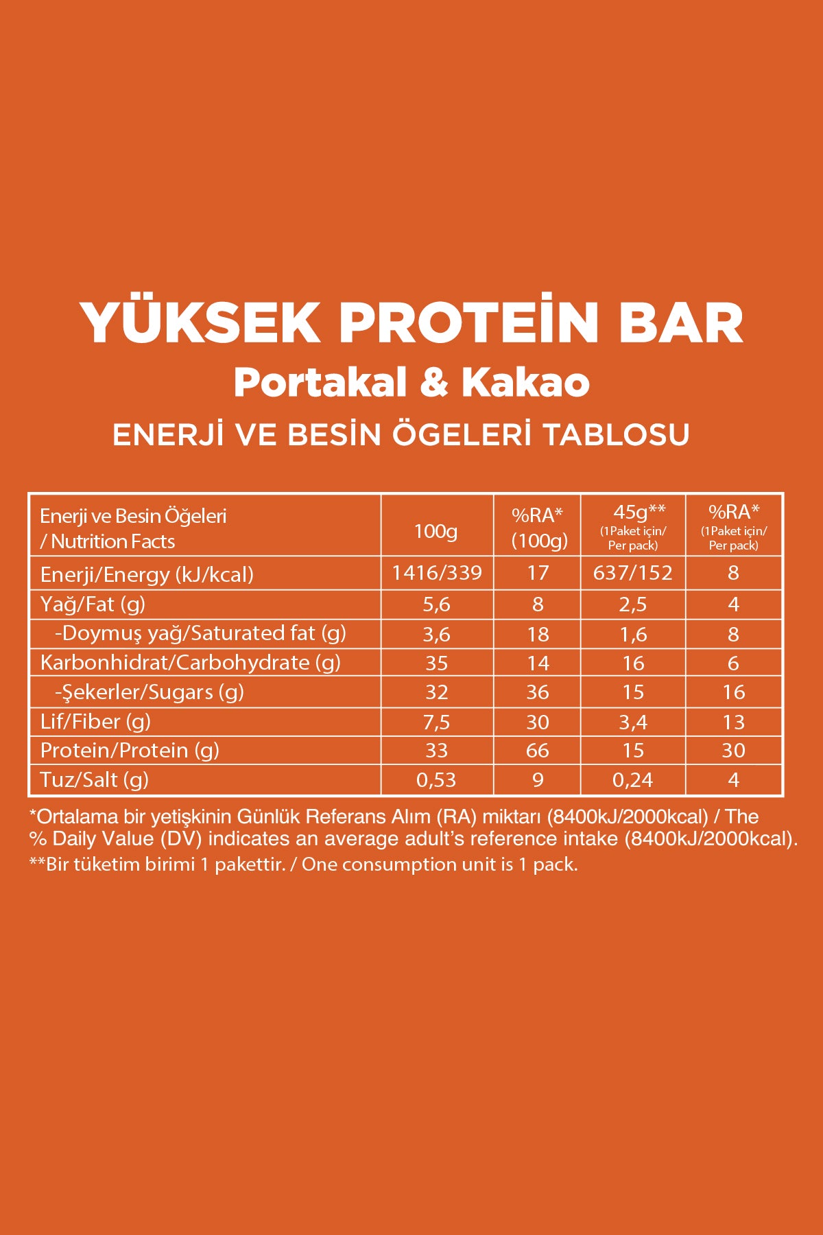 Yüksek Protein Bar - Karma + Çikolata Aromalı Performance Whey Protein Tozu (525 g) - Avantajlı Paket
