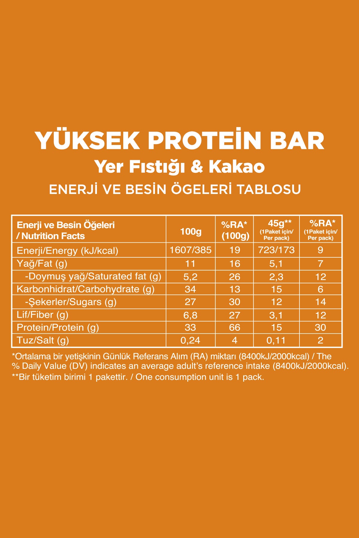 Yüksek Protein Bar (45 g) Karma Kutu - 10 Adet (5 Çeşit)