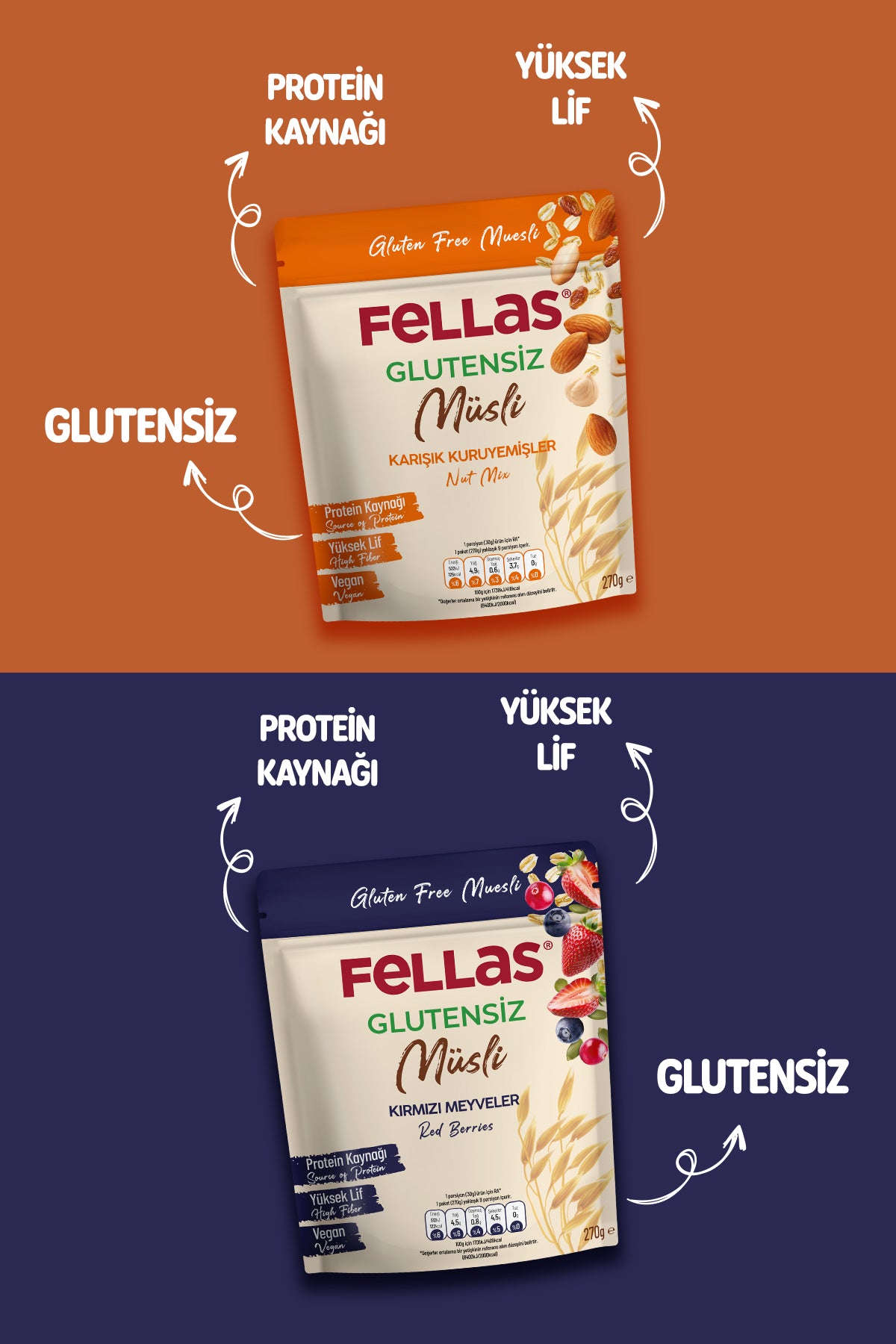Glutensiz Müsli 2'li - Karışık Kuruyemişli (270 g) + Kırmızı Meyveli (270 g)