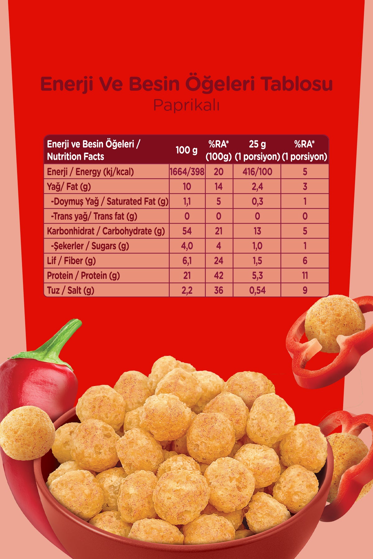 chippy Nohut Cipsi 6'lı Mix - Mevsim Yeşillikleri (50g) x 2 + Paprika