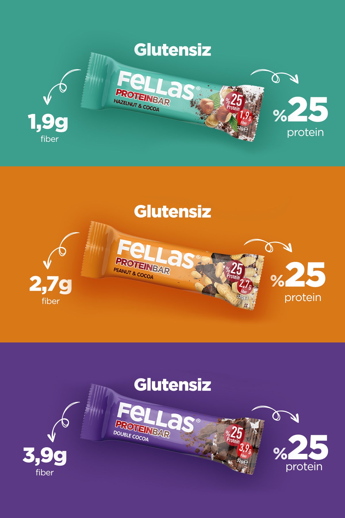 Protein Bar (32 g) Karma Kutu - 12 Adet (3 Çeşit)