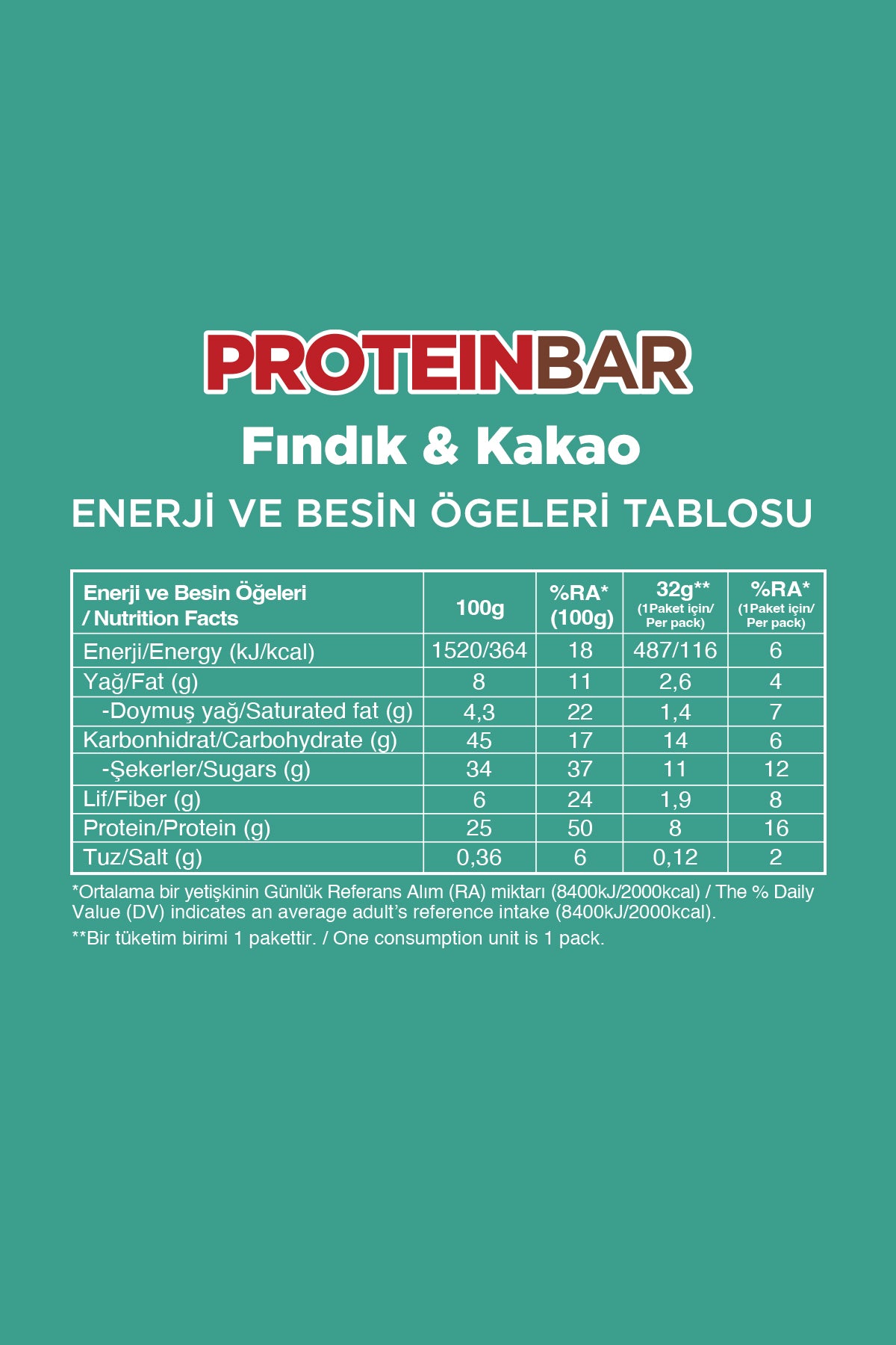 Protein Bar (32 g) Karma Kutu - 12 Adet (3 Çeşit)