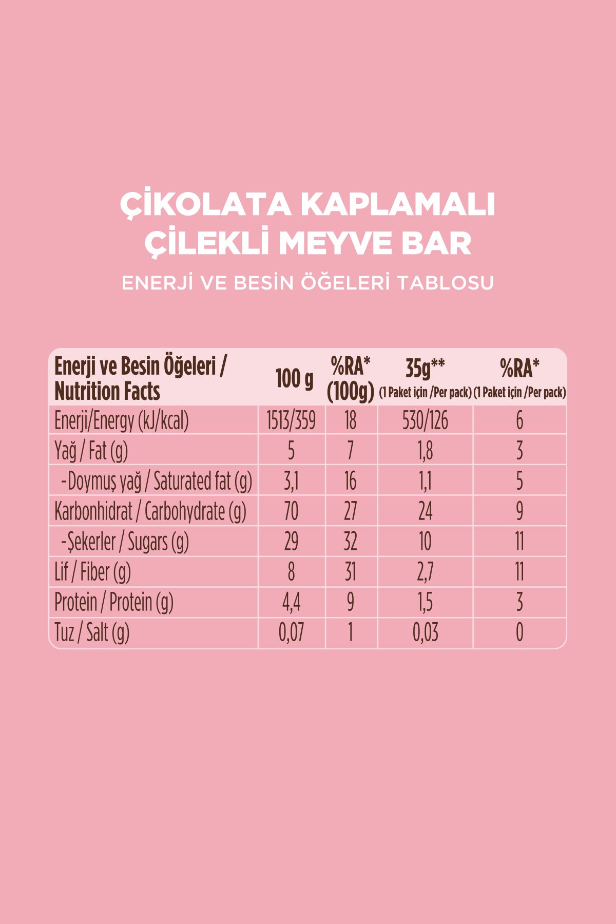 Choco - Çikolata Kaplı Çilekli Meyve Bar (35 g) x 12 Adet