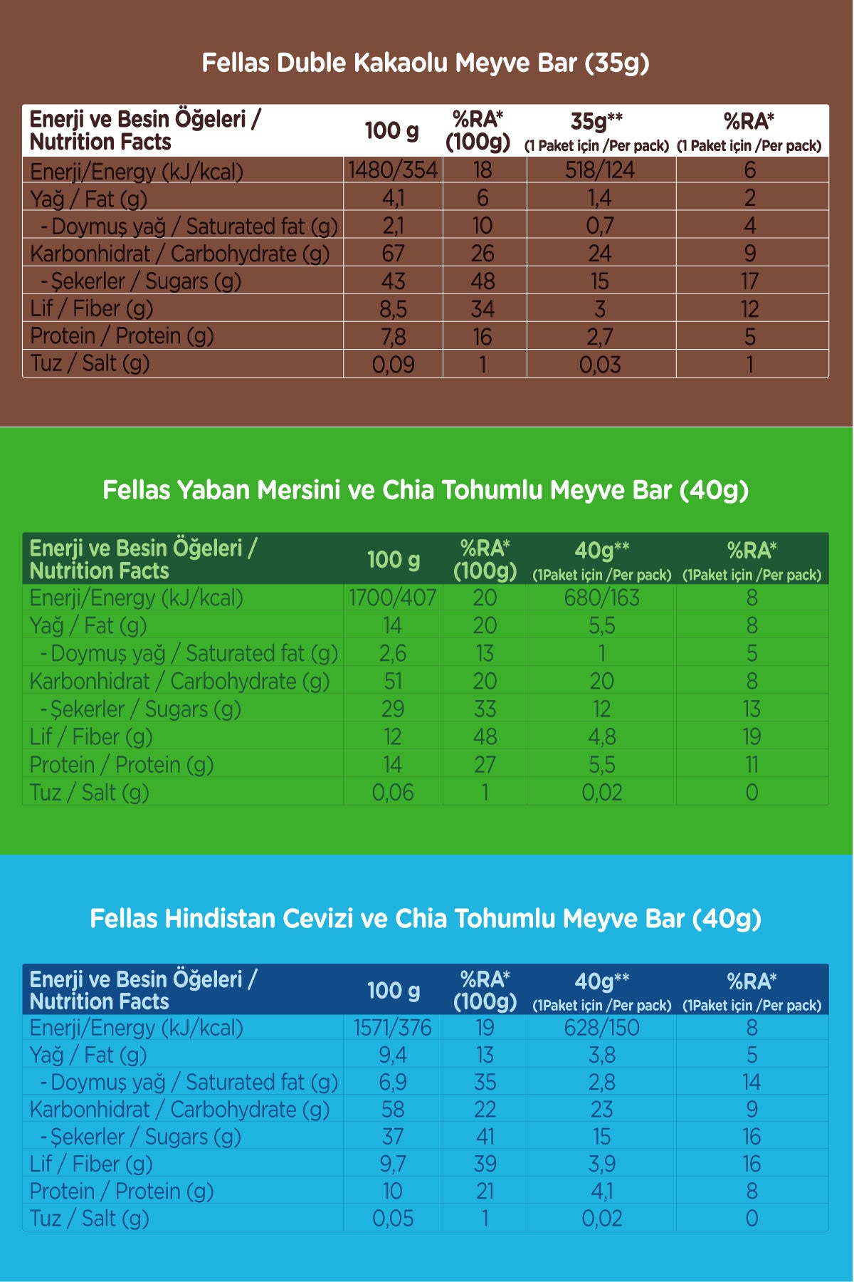 Meyve Bar 6'lı Deneme Paketi