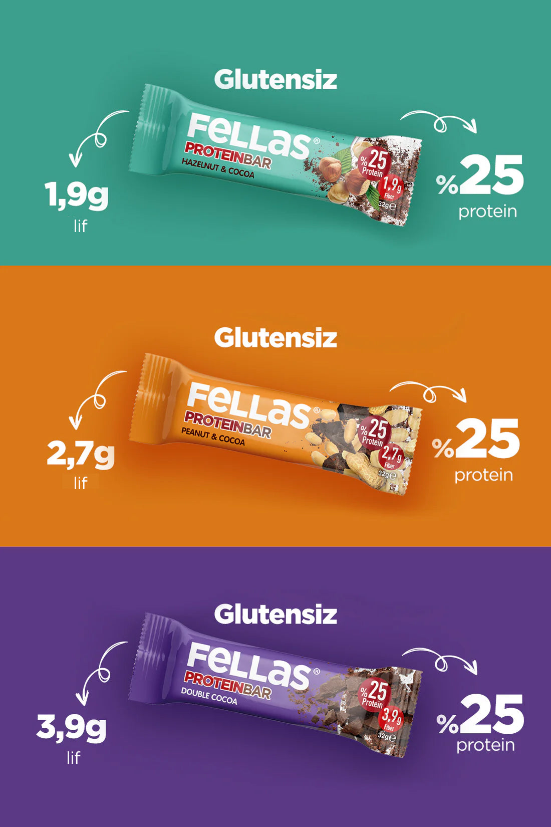 Protein Bar (32 g) Karma Kutu - 12 Adet (3 Çeşit)