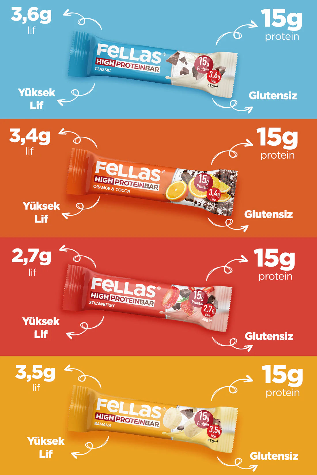 Yüksek Protein Bar Süper Karma Kutu - 24 Adet