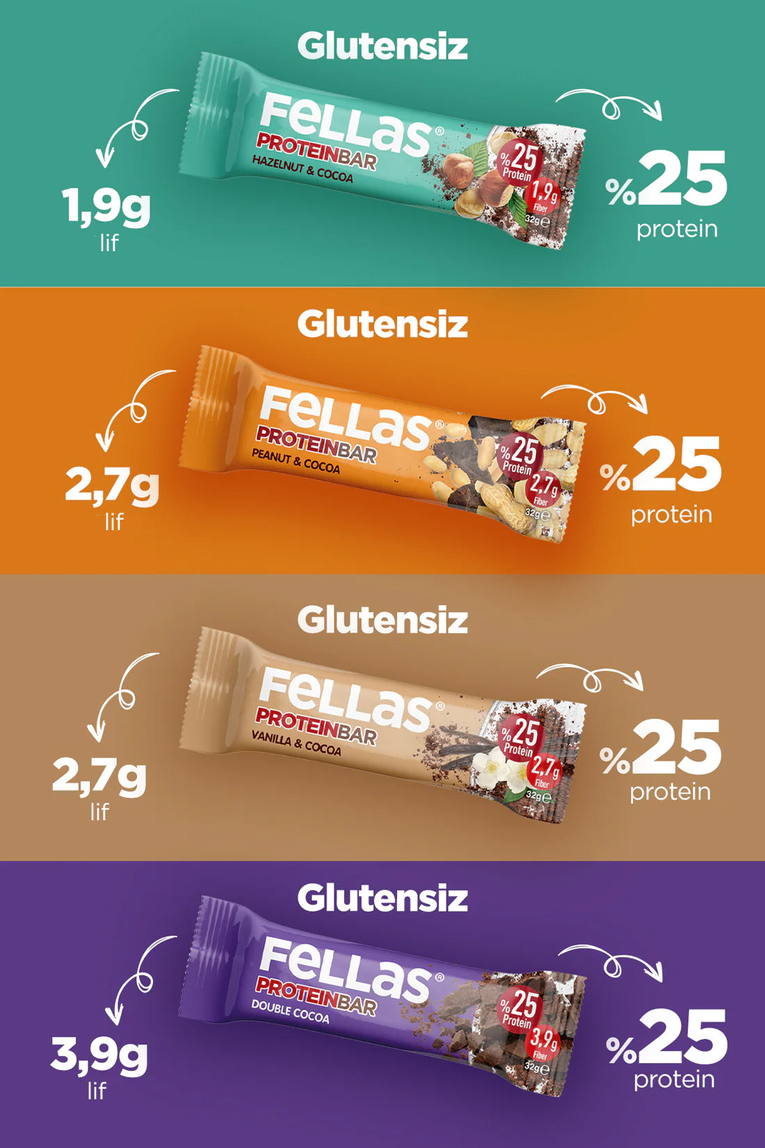 Protein Bar Süper Karma Kutu - 24 Adet (Yüksek Protein Bar (45 g) x 12 + Protein Bar (32 g) x 12)