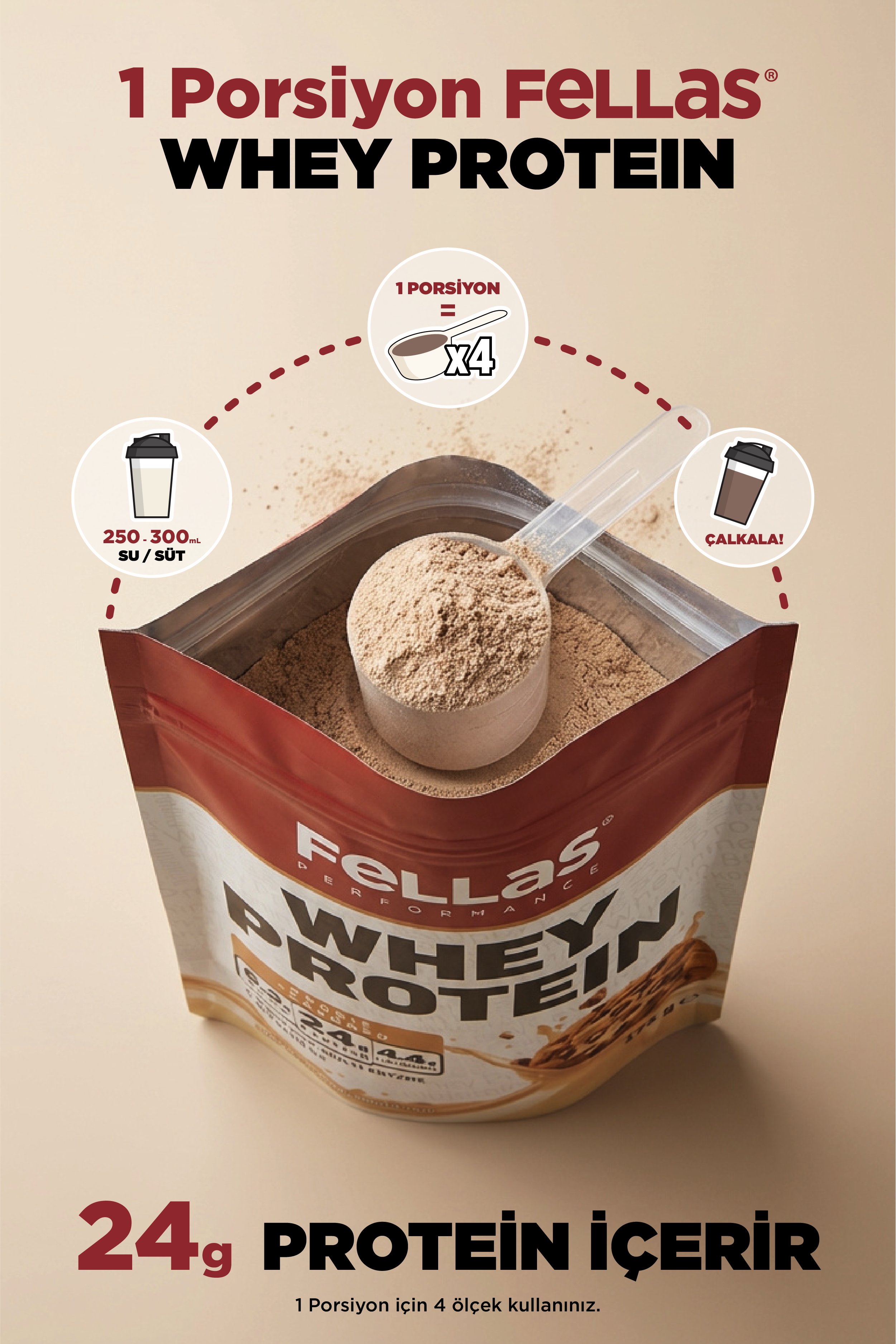 Whey Protein Tozu 2'li Deneme Paketi (525g x 2)