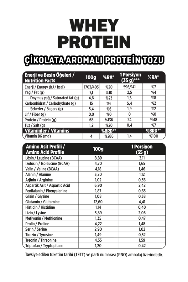 Fellas Performance Çikolata Aromalı Whey Protein 525g – Fellas ...