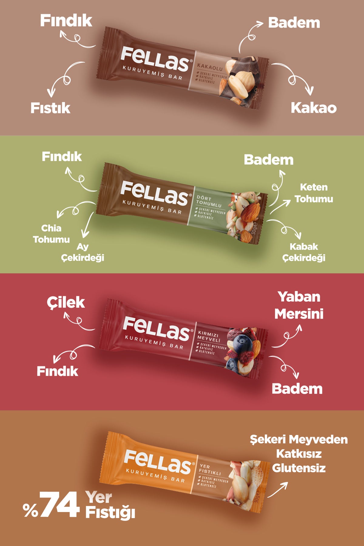 Kuruyemiş Bar (30 g) Karma Kutu - 12 Adet (4 Çeşit)