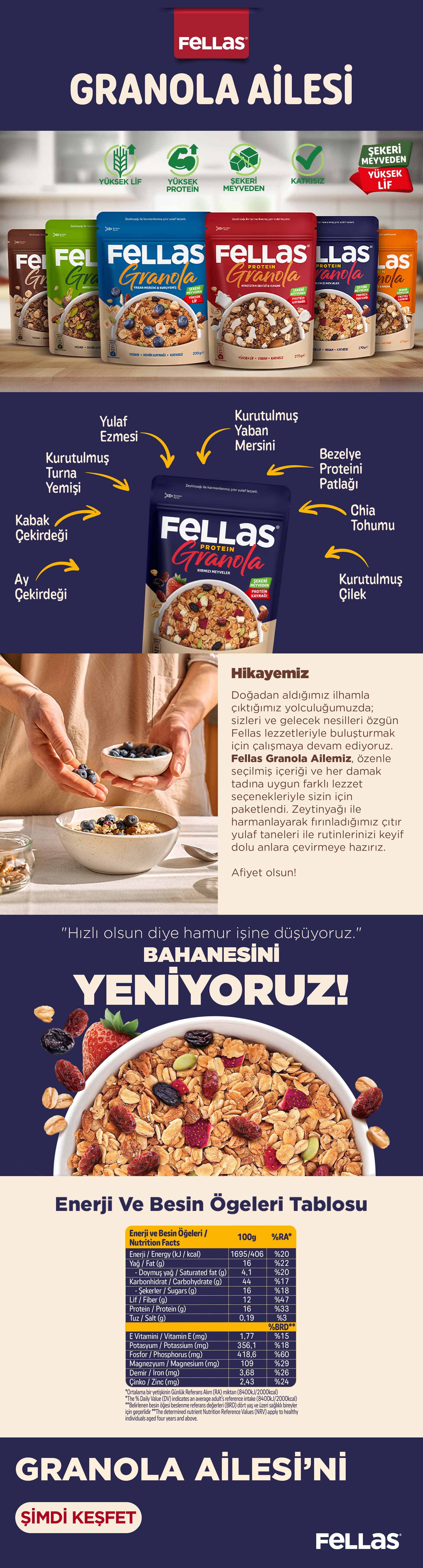 Fellas Protein Granola - Kırmızı Meyveler 270g 3'lü Paket | Fellas