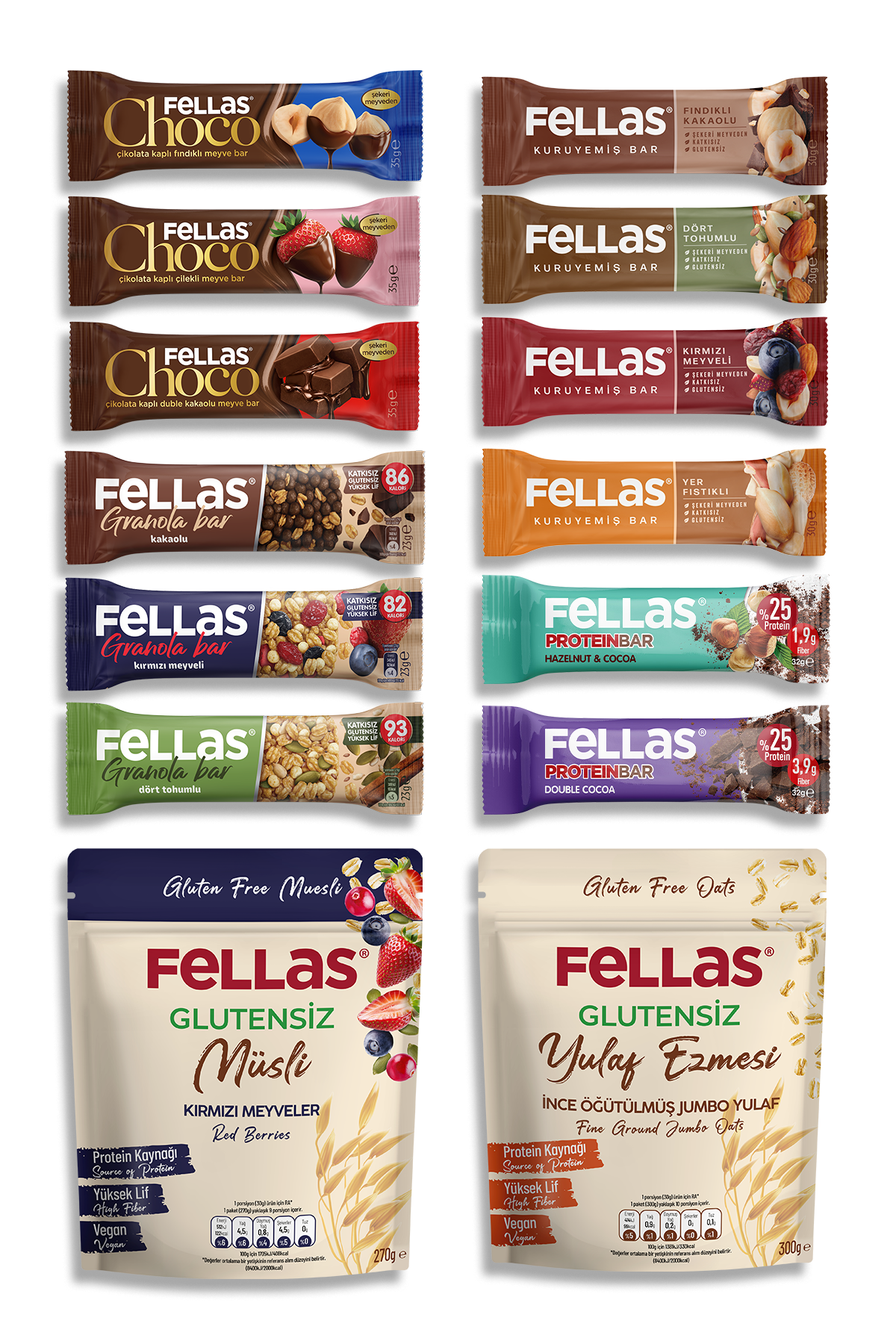 Glutensiz Paket